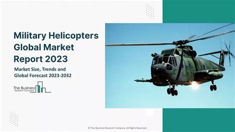 global helicopters market by point of sale|Global Helicopters Market (2023.